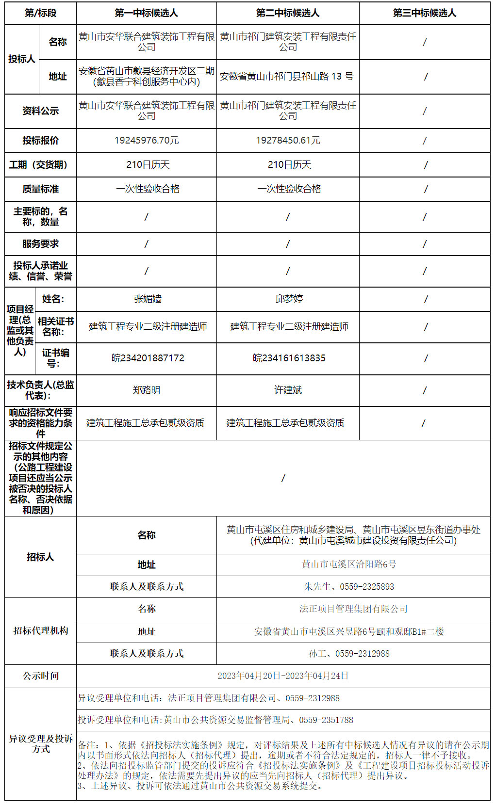 黃山市屯溪區(qū)老舊小區(qū)改造項(xiàng)目-2023年昱東街道荷花池新村小區(qū)改造工程中標(biāo)候選人公示